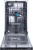 posudomoechnaya_mashina_gorenje_gv541d10_foto_open_2.jpg